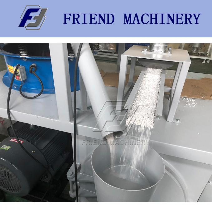 気密500kg/H 3700rpmポリ塩化ビニールのスクラップのプラスチックPulverizer機械 3